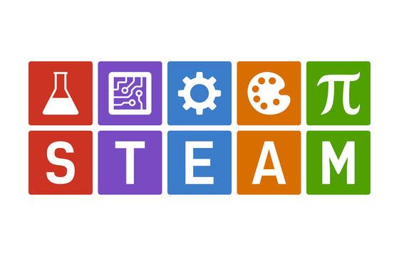 Image for event: STEAM Night : Family Tailgate Edition